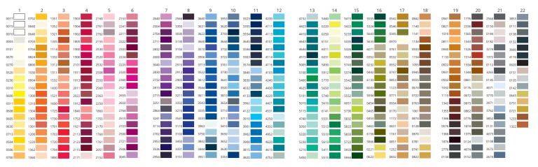 Thread Pattern Guide Sewing Machine Thread Guide - The Sewing Machine Shop